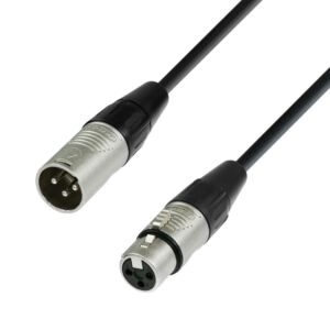 Cables de micrófono